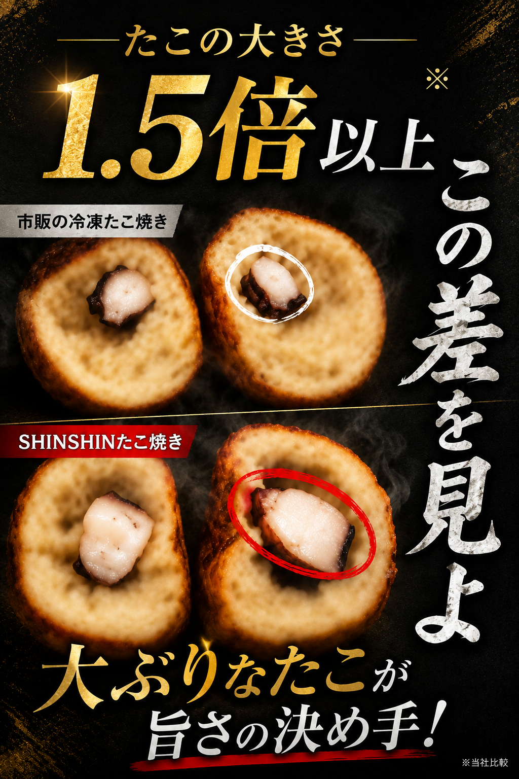 揚げたこ用の冷凍たこ焼きといえばSHINSHIN一択